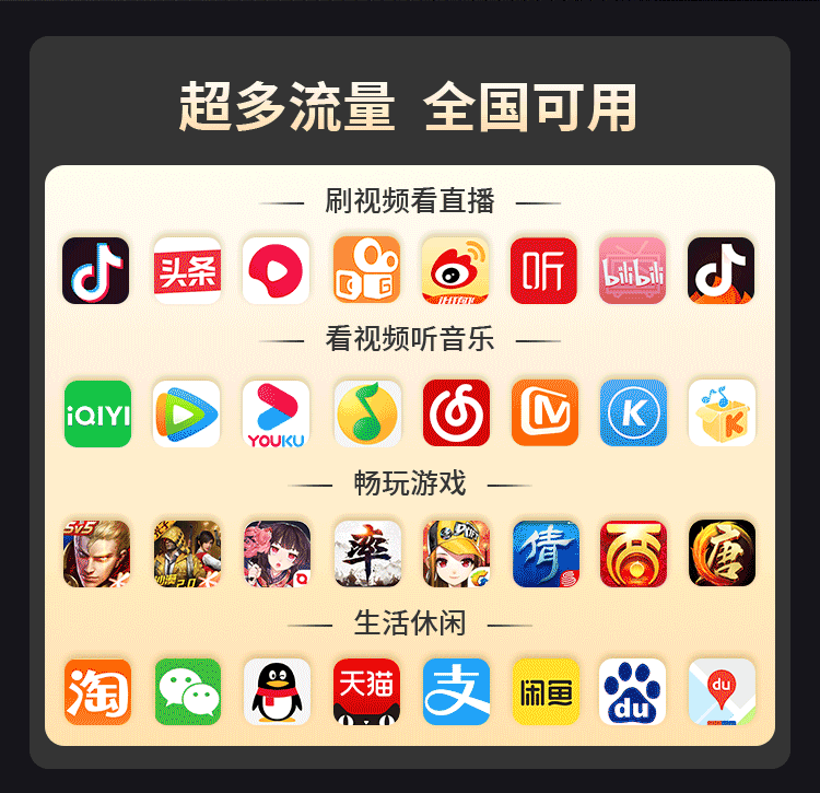 广电正龙卡19元月租套餐话费活动