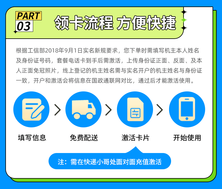 电信流量卡申请入口