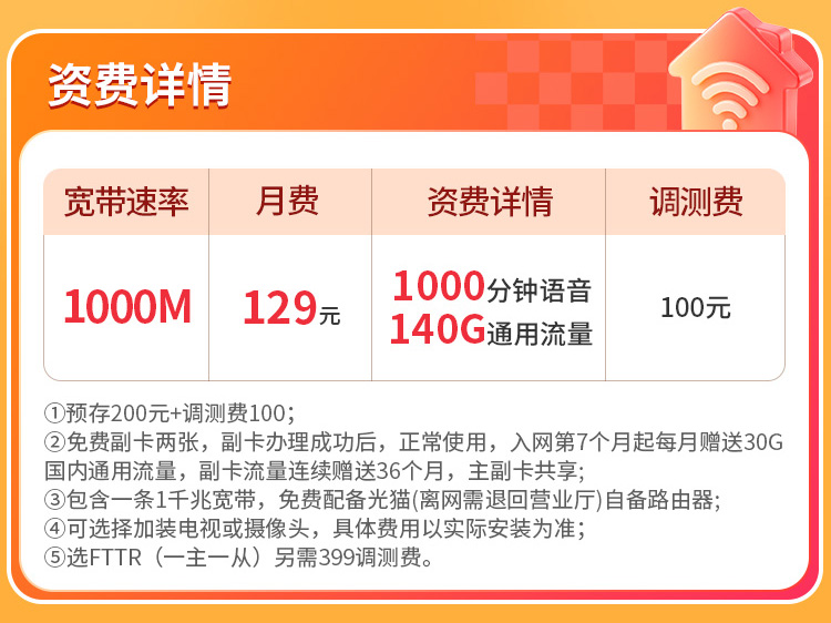 CreateItemCode Xiangqingtu 1788320510640