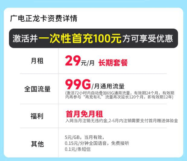广电套餐资费介绍