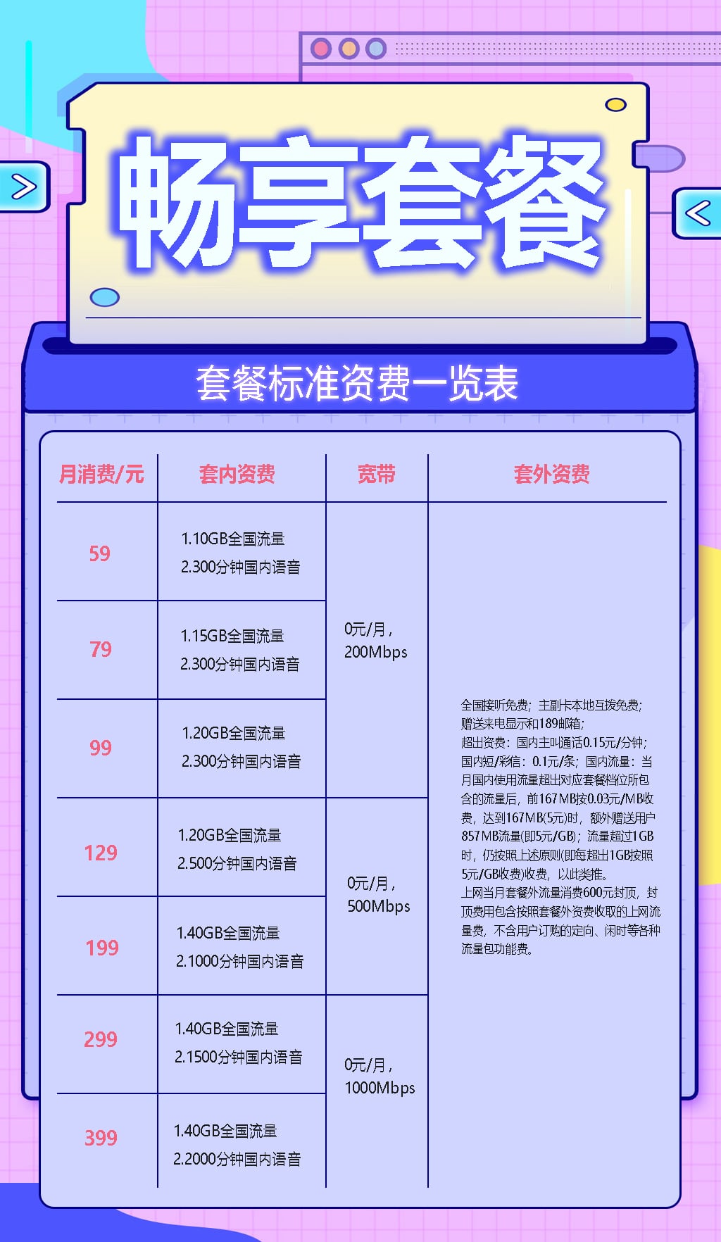 陕西电信套餐资费一览表2022（陕西电信套餐资费一览表2024年）〔陕西电信套餐资费一览表2021〕