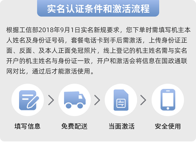 手机号激活需要什么条件?